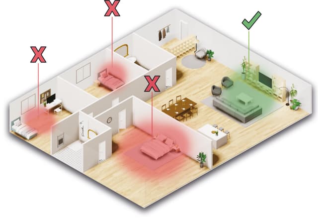 Limmi blocking apps at home in different rooms
