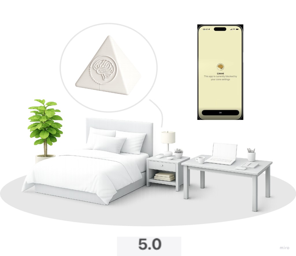Limmi room scene with device and app screen